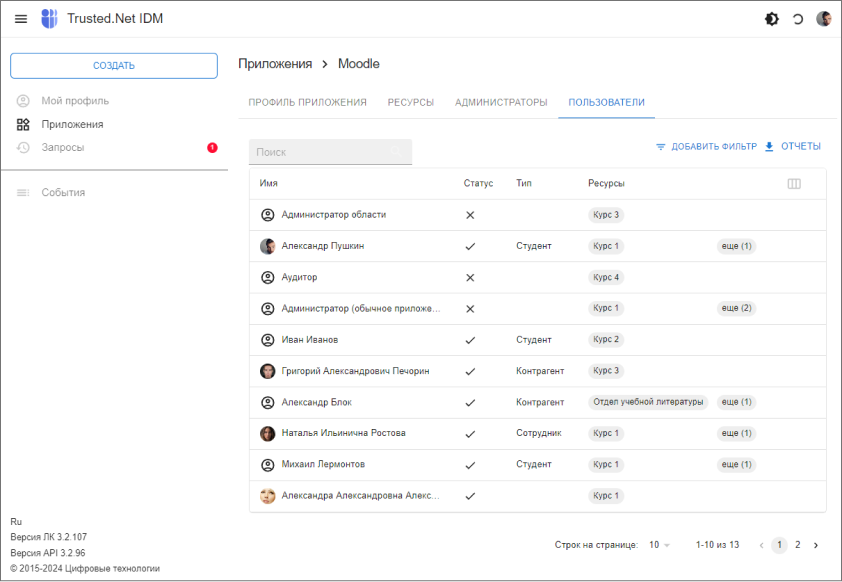 Форма просмотра приложения – пользователи