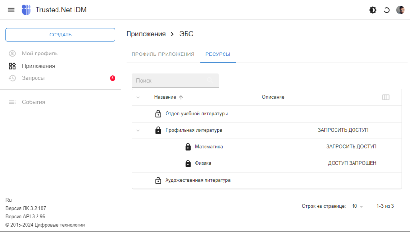 Просмотр списка ресурсов – статусы доступов