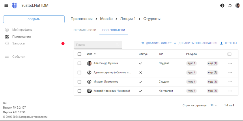 Форма просмотра роли – пользователи