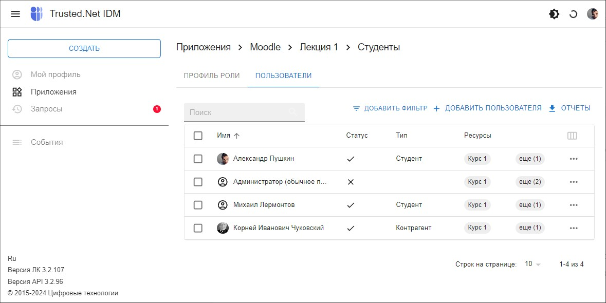 Форма просмотра роли – пользователи