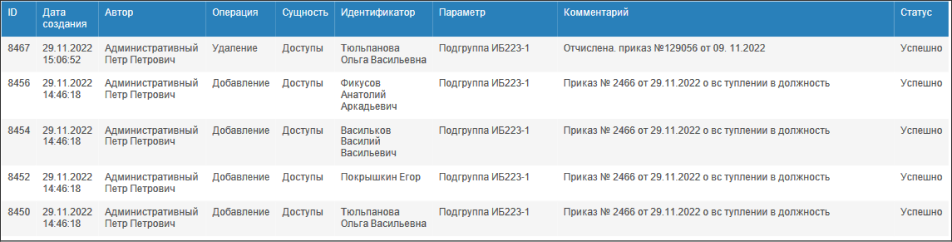 Отчет по событиям в формате pdf с применением фильтра