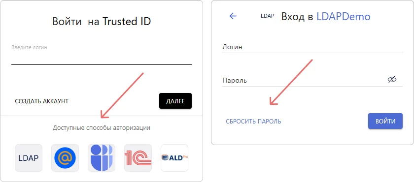 Редактирование профиля